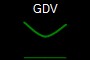 GDV